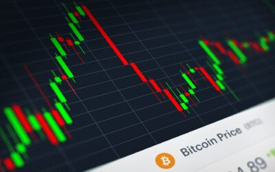 The Future of Prediction Markets