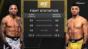 Chris Padilla MarQuel Mederos