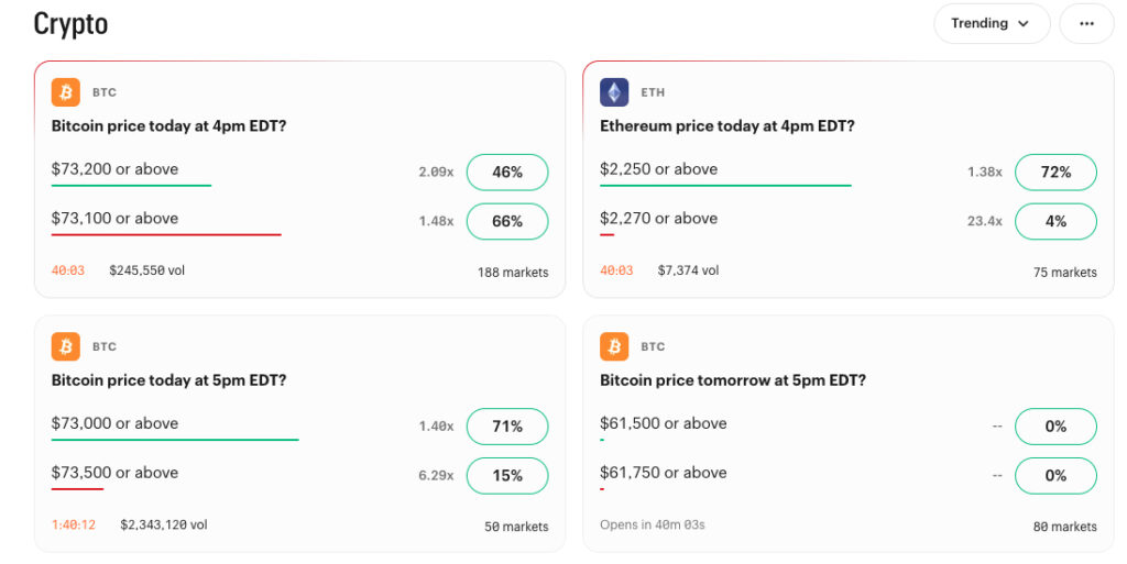 Kalshi Crypto April 10, 2026