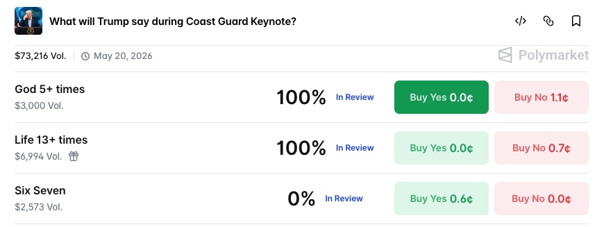 What will Trump say during Coast Guard Keynote?