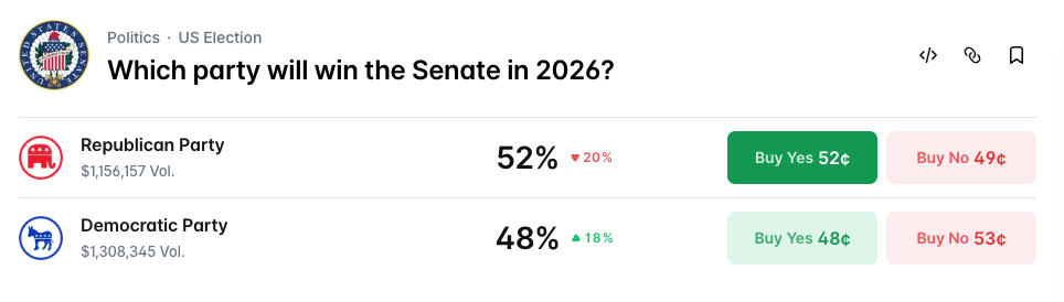 Which party will win the Senate in 2026?