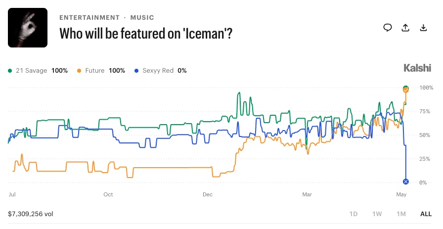 Who will be featured on 'Iceman'?