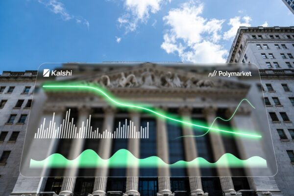 Recession Odds 2026