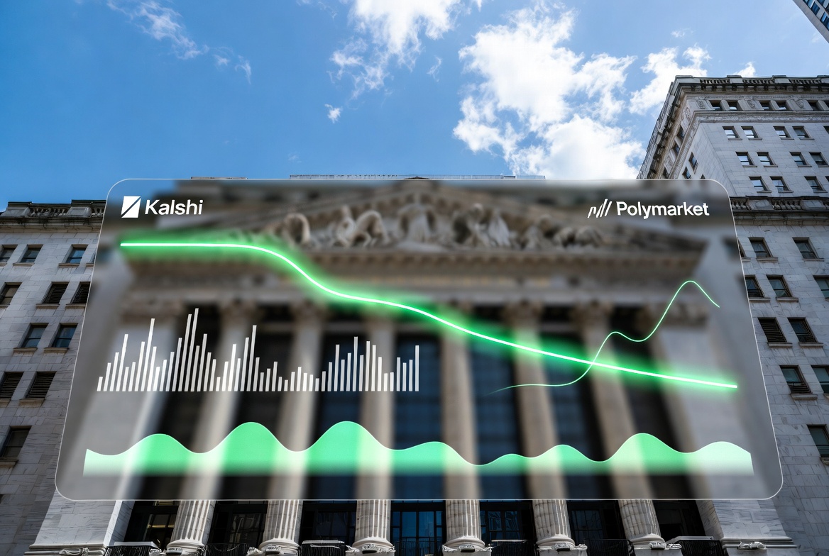 Recession Odds 2026