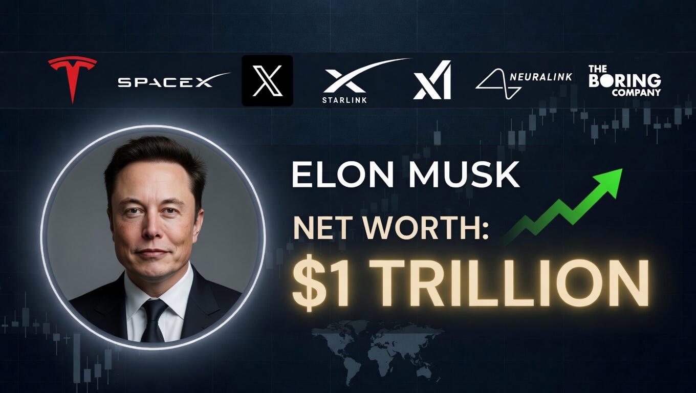 When will Elon Musk become the world's first trillionaire?