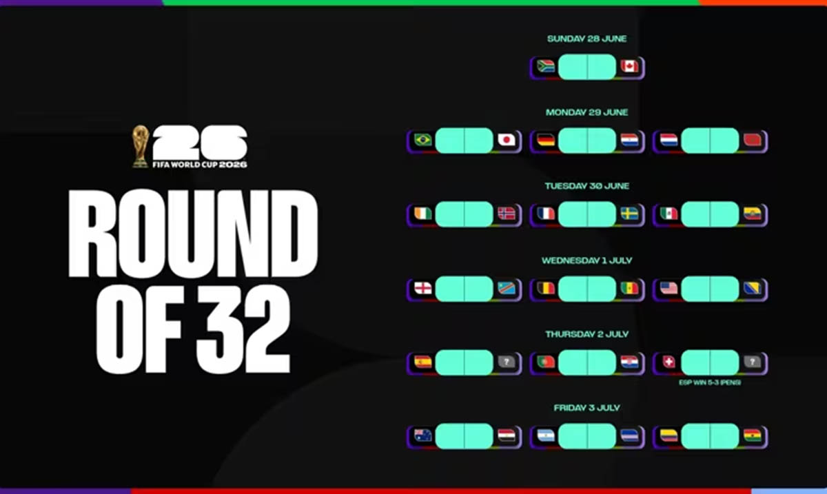 World-Cup-2026-Round-of-32