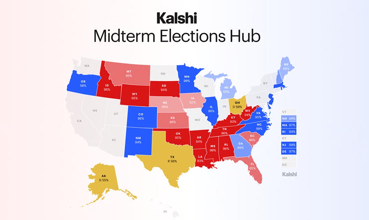 Kalshi Midterm Election Hub