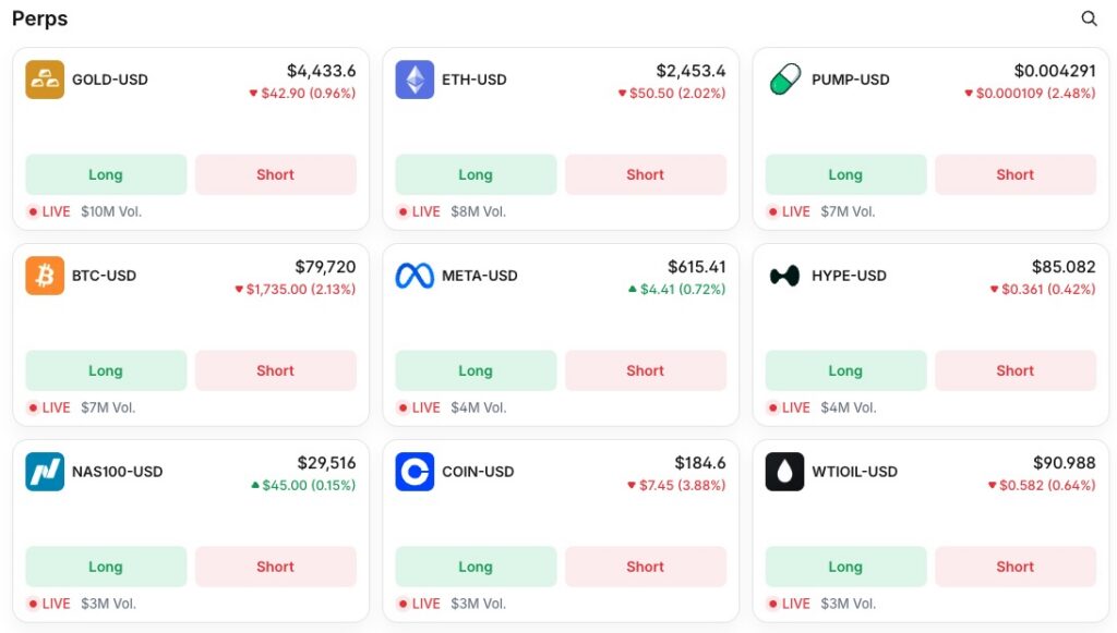 Polymarket Perps Grid