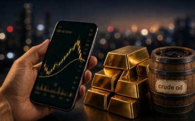 Gold and Oil Futures